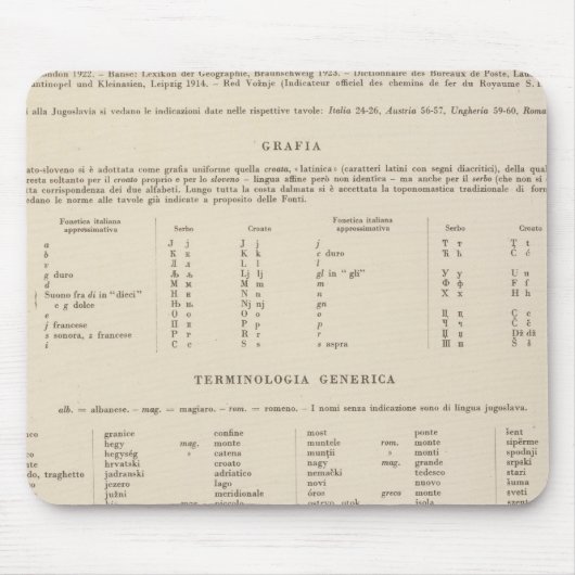 Legend 7778 Jugoslawien Mousepad (Vorne)