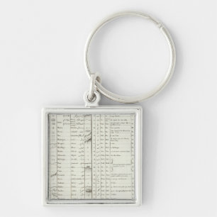 Legend of Egypt Atlas Schlüsselanhänger