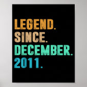 Legend Since December 2011 Birth Of Birthday 2011 Poster (Vorne)