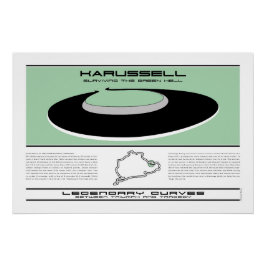 Legendary Curves, Karusell, Nurburgring Poster