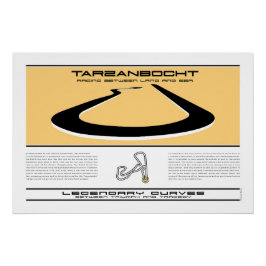 Legendary Curves, Tarzan Bocht, Zandvoort Poster