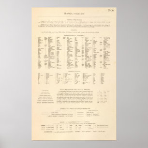 Legende Südfrankreich 3536 Poster