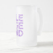 Legende Tasse - wählen Sie Stil & Farbe (VorderseiteRechts)