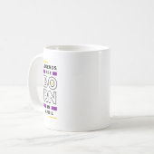 Legenden sind im April geboren Kaffeetasse (Vorderseite Links)