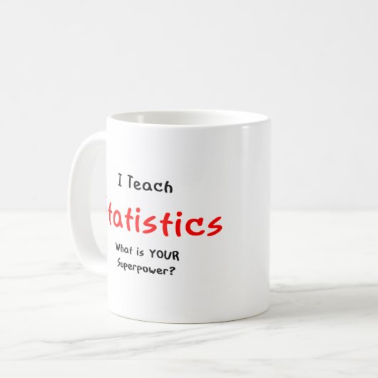 Lehre Kaffeetasse (Vorderseite Links)