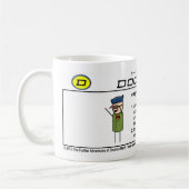Lehre-Mann-"Motor-Ausfall-" Kaffee-Tasse Kaffeetasse (Links)