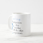 Lehren ist das Handwerk... Inspirationsangebot Kaffeetasse (Vorderseite Links)