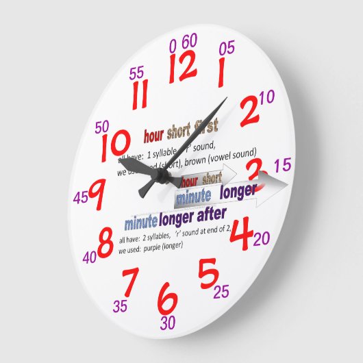 LEHRENSCHLOCK ANALOG 150802 GROßE WANDUHR (Winkel)