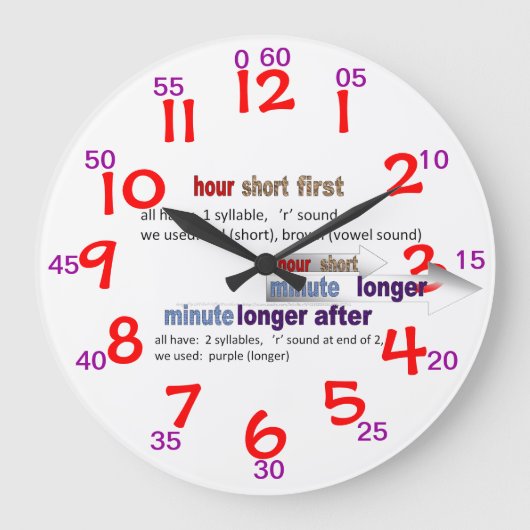 LEHRENSCHLOCK ANALOG 150802 GROßE WANDUHR (Vorderseite)