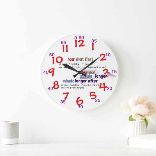 LEHRENSCHLOCK ANALOG 150802 GROßE WANDUHR (Zuhause)