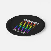 Lehrer 100 Tage der Schule Pappteller (Schrägansicht)