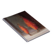 Lehrer 2005 notizblock (Rechte Seite)