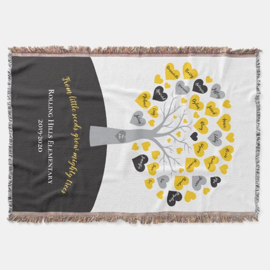 LEHRER-ABSCHLUSS-KLASSEN-STUDENTEN-GESCHENK DECKE (Vorderseite)