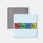 Lehrer aus den Farben der Elemente Magnet (Vorderseite/Rückseite)