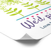 Lehrer Bewertung Klasse Fingerabdruck Kunst Poster (Ecke)