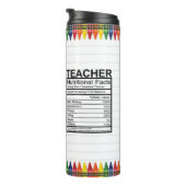 Lehrer Crayons Thermosbecher (Nach rechts gedreht)