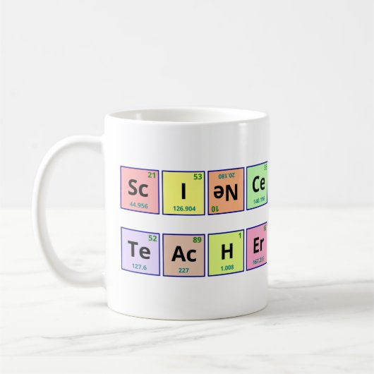 Lehrer für Wissenschaft Kaffeetasse (Links)