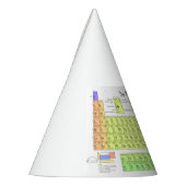 Lehrer für Wissenschafts-Hut Partyhütchen (Links)