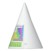 Lehrer für Wissenschafts-Hut Partyhütchen (Rechts)