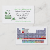 Lehrer für Wissenschafts-Visitenkarten Visitenkarte (Vorne/Hinten)