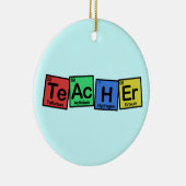 Lehrer gemacht von den Elementen wunderlich Keramik Ornament (Rechts)