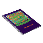 Lehrer gestalten die Zukunft / Lehrerbewertung Notizblock (Rechte Seite)