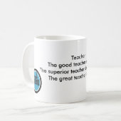 Lehrer Kaffeetasse (Vorderseite Links)