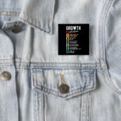 Lehrer, Klassenzimmer, Berater, Sozialarbeiter, Un Button (Beispiel)