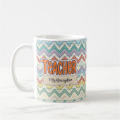Lehrer Retro Schulmuster  Kaffeetasse (Links)