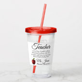 Lehrer Rockstar Gewohnheit Acryltrinkbecher (Rückseite)