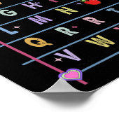 Lehrer Sie Sind Buchstaben Alphabet Lernen Abcs Zu Poster (Ecke)
