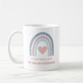 Lehrer sind Brain Architects Kaffeetasse (Links)
