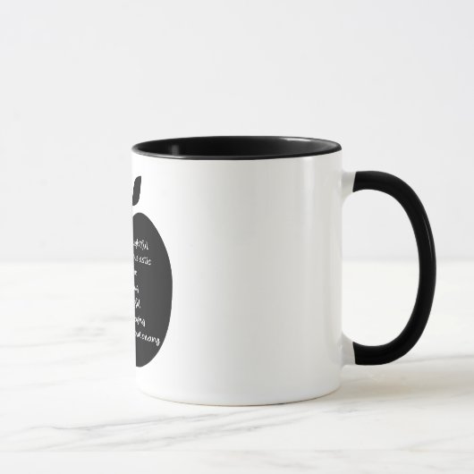 LEHRER-Tasse Tasse (Rechts)