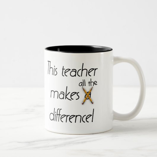 Lehrer unterscheidet zweifarbige tasse (Rechts)