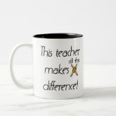 Lehrer unterscheidet zweifarbige tasse (Links)