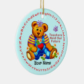 Lehrer veranstalten zukünftige Keramik Ornament (Rechts)