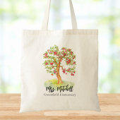 Lehrer Wertschätzung Danke Ihnen Moderne Wasserfar Tragetasche