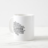 Lehrer Word Cloud Name und Eigenschaften Kaffeetasse (Vorderseite Links)