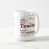 Lehrer-Wortwolke Kaffeetasse (VorderseiteRechts)