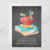 Lehrerbewertung | Einladung zum Lehrertag (Rückseite)