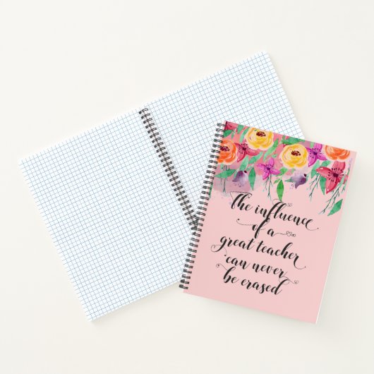 Lehrerbewertung Künstlerische LehrerInnen-Skizze Notizblock (Innenseite)