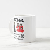 Lehrerbewertung zurück zum Lehrer für Kostenvorans Kaffeetasse (Vorderseite Links)