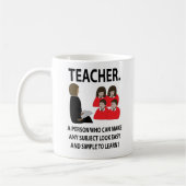 Lehrerbewertung zurück zum Lehrer für Kostenvorans Kaffeetasse (Links)