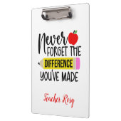 Lehrerbewertungsklammern Vergessen Sie nie Klemmbrett (Links)