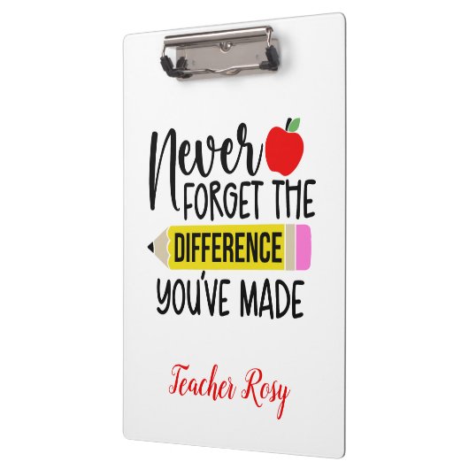 Lehrerbewertungsklammern Vergessen Sie nie Klemmbrett (Links)