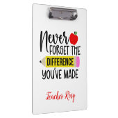 Lehrerbewertungsklammern Vergessen Sie nie Klemmbrett (Rechts)