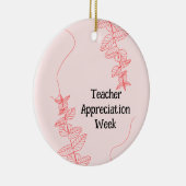 Lehrerbewertungswoche Keramik Ornament (Rechts)