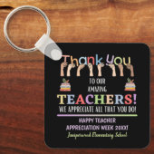 Lehrerbewertungswoche Schlüsselanhänger (Vorderseite)