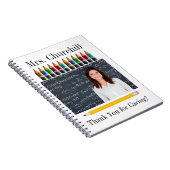 Lehrerblatt / Klassenkarte - SRF Notizblock (Rechte Seite)