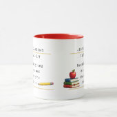 Lehrerdankeschale Kaffee-Tasse Tasse (Zentrum)